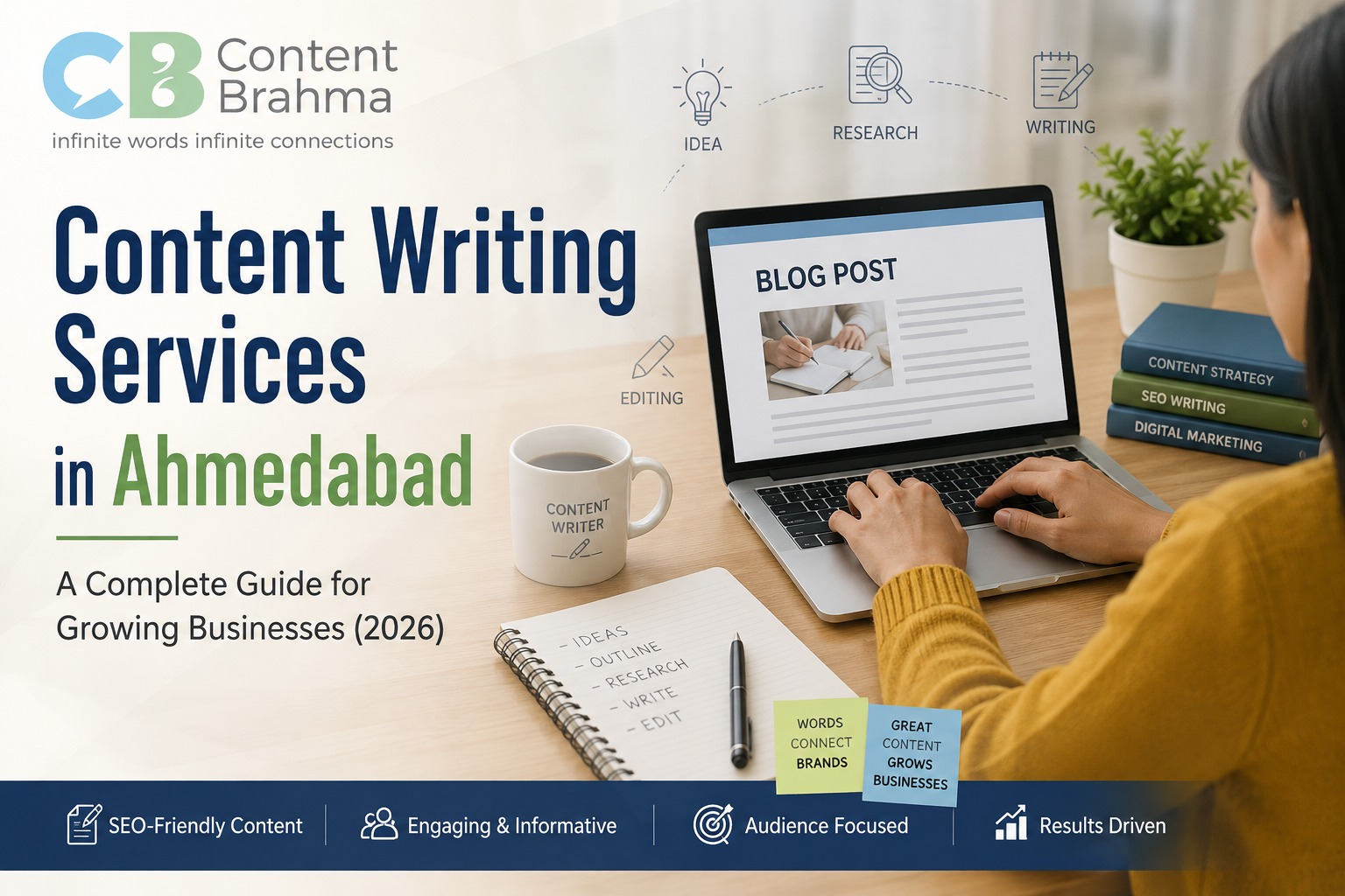 Content Writing Services in Ahmedabad: A Complete Guide for Growing Businesses-2026